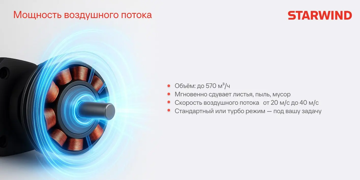 StarWind SBB-570.20-4.4 крупный план мотора с визуализацией воздушного потока до 570 м³/ч