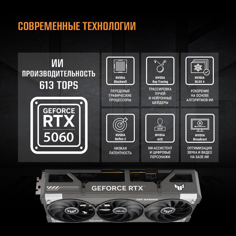 ASUS GeForce RTX 5060 Gaming инфографика технологии Blackwell DLSS 4 Ray Tracing 613 TOPS