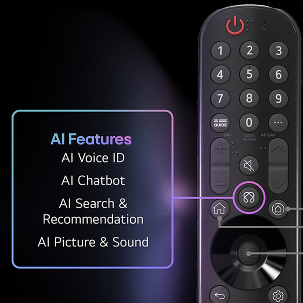 AI Magic Remote для LG OLED55G5 — кнопки AI Voice ID, AI Chatbot, AI Search и AI Picture & Sound