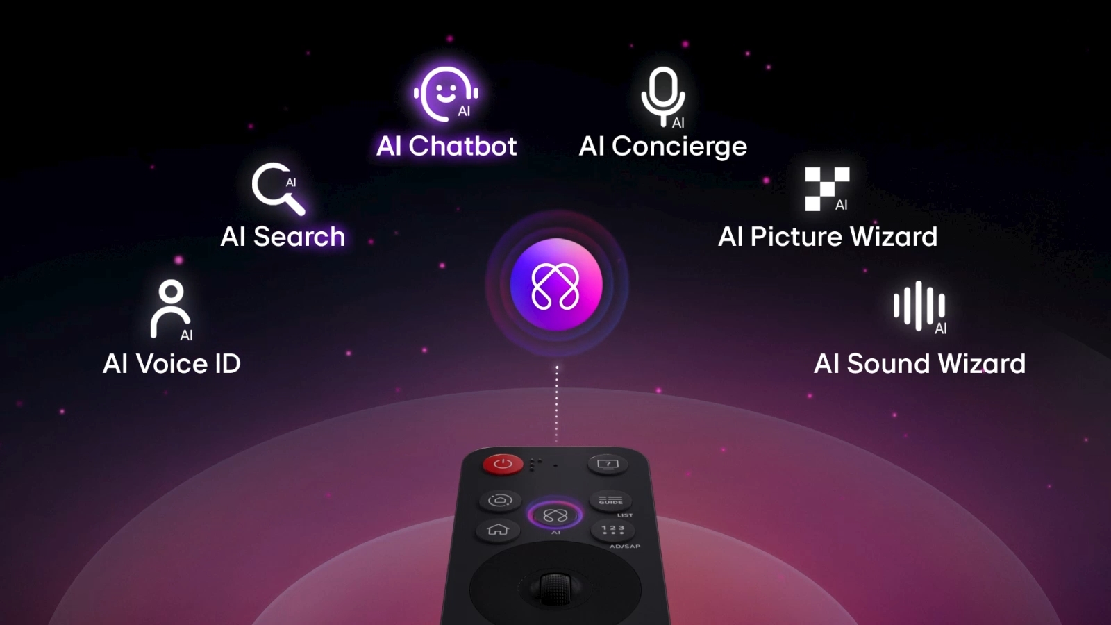LG 75QNED93A6A &mdash; AI Concierge, AI Picture Wizard, AI Sound Wizard, Voice ID