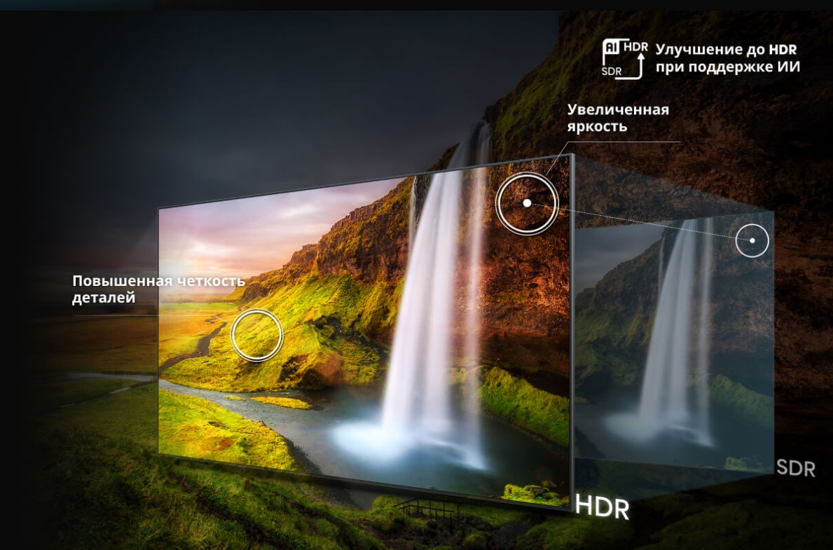 SDR to HDR улучшение контраста — Hisense 65U8Q AI Engine