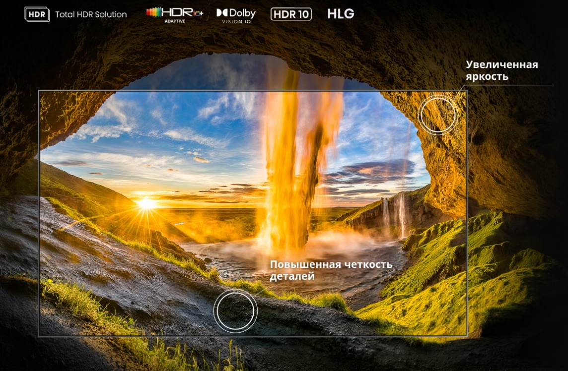 Dolby Vision IQ и HDR10+ Adaptive — форматы HDR на Hisense 65U8Q