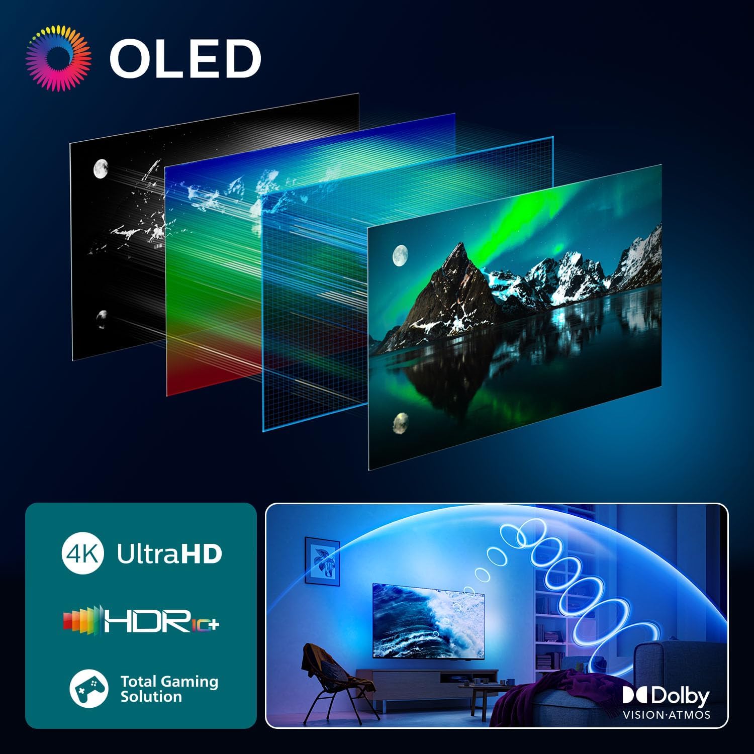 Philips 77OLED770 технология OLED Ex &mdash; послойная схема с HDR10, Dolby Vision, 4K UHD