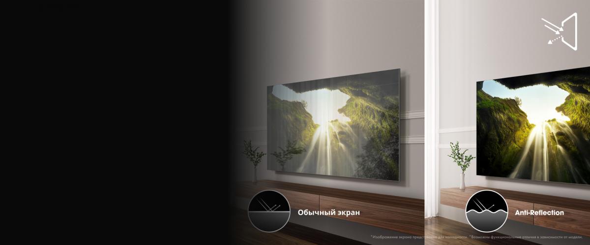 Антибликовое покрытие Anti-Reflection на Hisense 55U7Q Pro