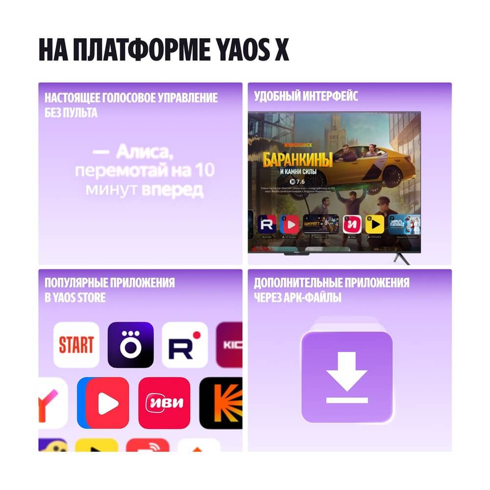 Инфографика функций платформы YaOS X — голосовое управление Алисой, каталог приложений YaOS Store и загрузка APK