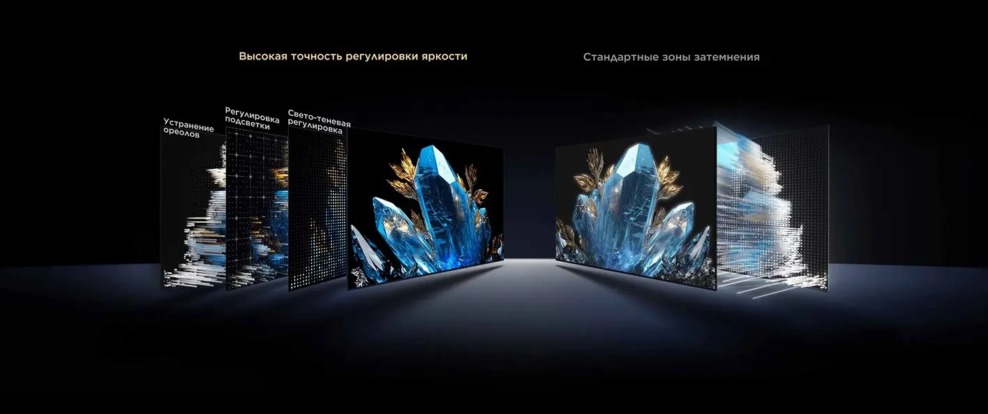 TCL 85C8K — Mini LED подсветка с зональным управлением и технологией Micro-OD