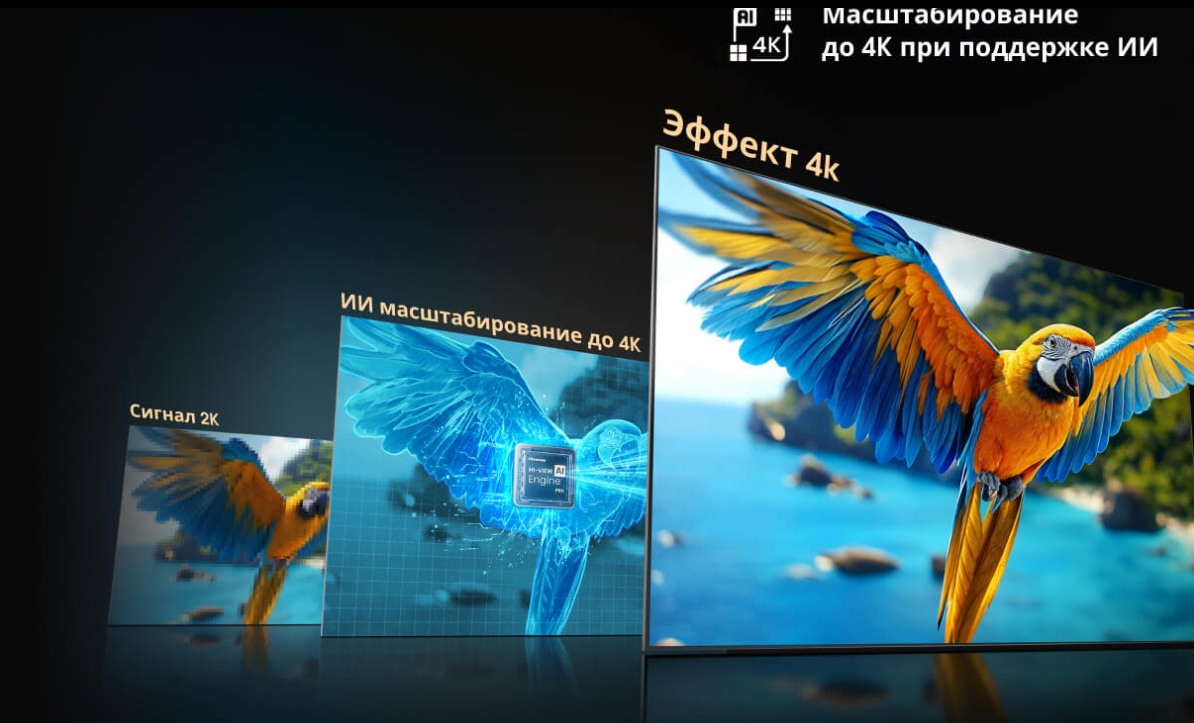 Hisense 85U7Q &mdash; AI 4K Upscaler, улучшение качества изображения
