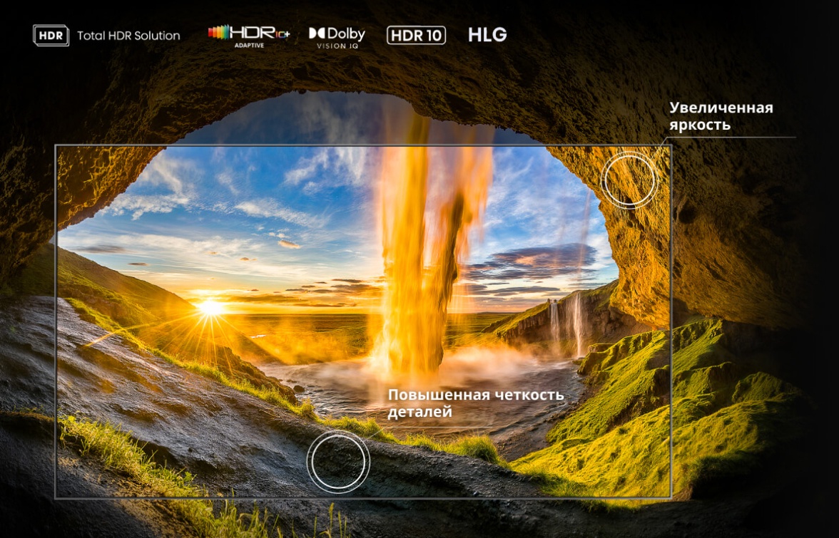 Hisense 85U7Q &mdash; поддержка Dolby Vision IQ и HDR10+ Adaptive